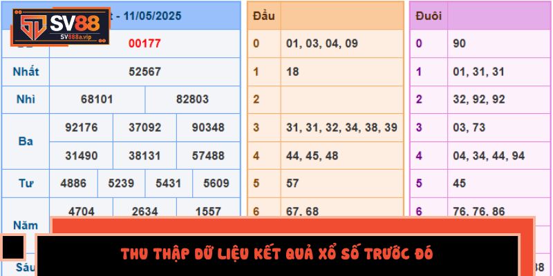 Thu Thập Dữ Liệu Kết Quả Xổ Số Trước Đó